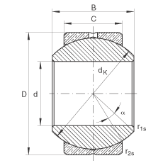 關(guān)節(jié)軸承 GE25-PB, 根據(jù) DIN ISO 12 240-1 標(biāo)準(zhǔn)，尺寸系列 K，需維護(hù)