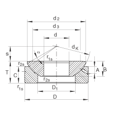 推力關(guān)節(jié)軸承 GE50-AX, 根據(jù) DIN ISO 12 240-3 標準，需維護