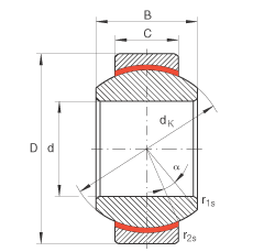 關(guān)節(jié)軸承 GE15-FW, 根據(jù) DIN ISO 12 240-1 標(biāo)準(zhǔn)，免維護(hù)