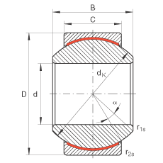 關(guān)節(jié)軸承 GE14-PW, 根據(jù) DIN ISO 12 240-1 標準，尺寸系列 K，免維護