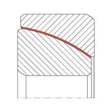 角接觸關(guān)節(jié)軸承 GE110-SW, 根據(jù) DIN ISO 12 240-2 標準，免維護