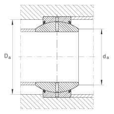 關(guān)節(jié)軸承 GE100-FO-2RS, 根據(jù) DIN ISO 12 240-1 標(biāo)準(zhǔn), 需維護(hù)，兩側(cè)唇密封