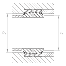 關(guān)節(jié)軸承 GE260-DO-2RS, 根據(jù) DIN ISO 12 240-1 標(biāo)準(zhǔn), 需維護，兩側(cè)唇密封