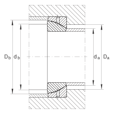 角接觸關(guān)節(jié)軸承 GE40-SX, 根據(jù) DIN ISO 12 240-2 標(biāo)準(zhǔn)，需維護(hù)