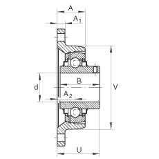 軸承座單元 RCJTY65-214, 帶兩個螺栓孔的法蘭的軸承座單元，鑄鐵， 內(nèi)圈帶平頭螺釘， R 型密封