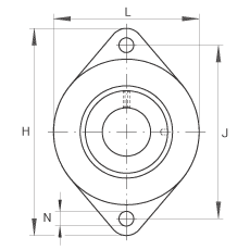 軸承座單元 RCSMF15, 帶兩個(gè)螺栓孔的法蘭的軸承座單元，鋼板，橡膠襯墊，偏心鎖圈，P型密封