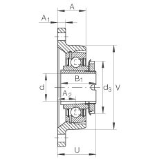 軸承座單元 RCJTA35-N, 帶兩個(gè)螺栓孔的法蘭的軸承座單元，鑄鐵，緊定套，R 型密封