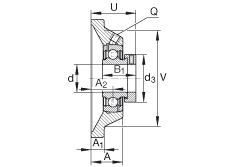 軸承座單元 PCJ1, 四角法蘭軸承座單元，鑄鐵，根據(jù) ABMA 15 - 1991, ABMA 14 - 1991, ISO3228 帶有偏心緊定環(huán)，P型密封，英制