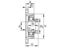 軸承座單元 PCJT2-7/16, 對角法蘭軸承座單元，鑄鐵，根據(jù) ABMA 15 - 1991, ABMA 14 - 1991, ISO3228 帶有偏心緊定環(huán)，P型密封，英制