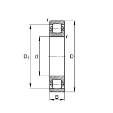 鼓形滾子軸承 20320-MB, 根據(jù) DIN 635-1 標(biāo)準(zhǔn)的主要尺寸