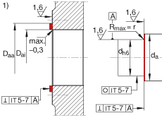 角接觸球軸承單元 ZKLR1244-2RS, 雙向，螺釘安裝，兩側(cè)唇密封