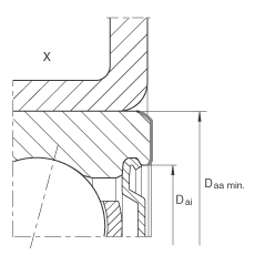 角接觸球軸承單元 ZKLR1244-2RS, 雙向，螺釘安裝，兩側(cè)唇密封